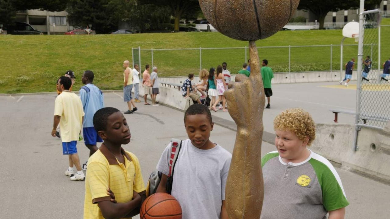 Like Mike 2 - Das Spiel mit der Magie (2006) abspielen