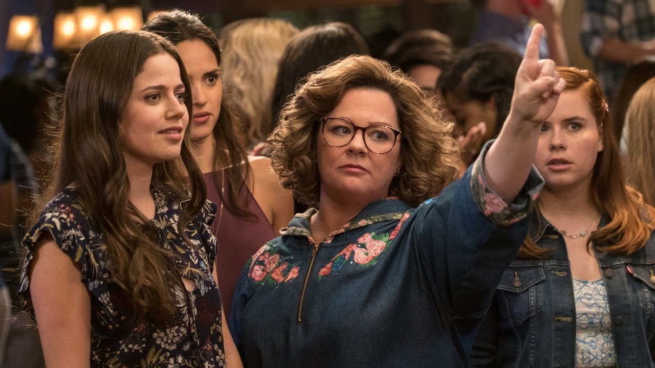 How to Party with Mom (2018) abspielen