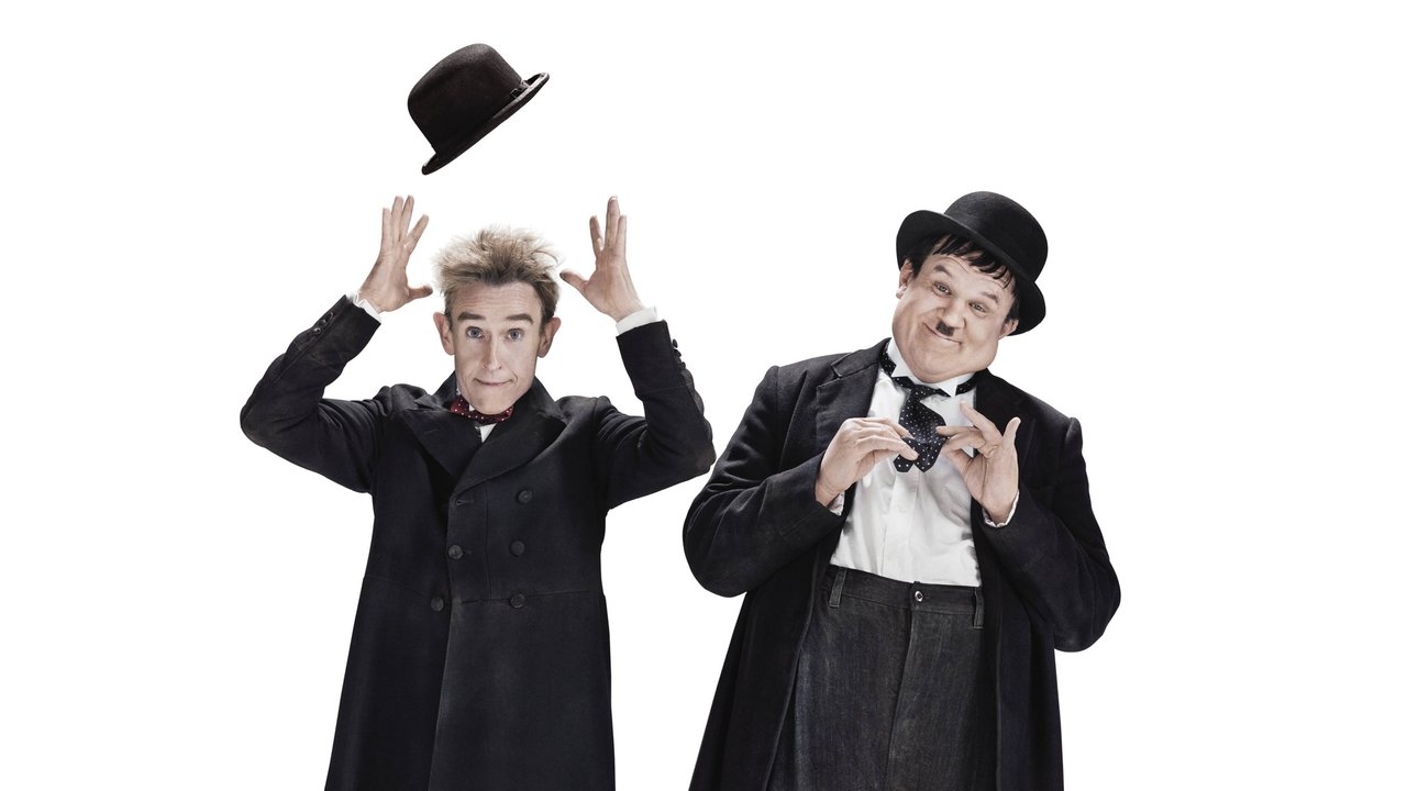 Stan & Ollie (2018) abspielen