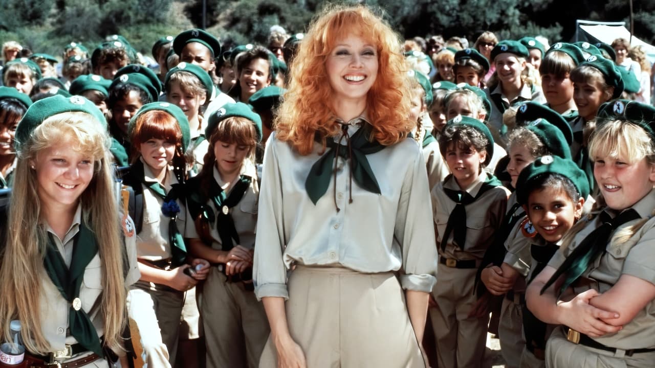 Die Wilde von Beverly Hills (1989) abspielen