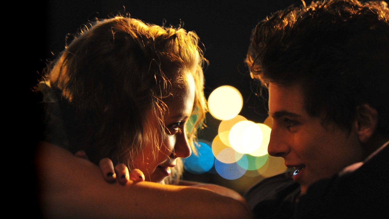 Hot Summer Nights (2018) abspielen