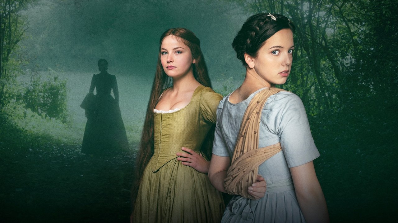 Carmilla (2020) abspielen