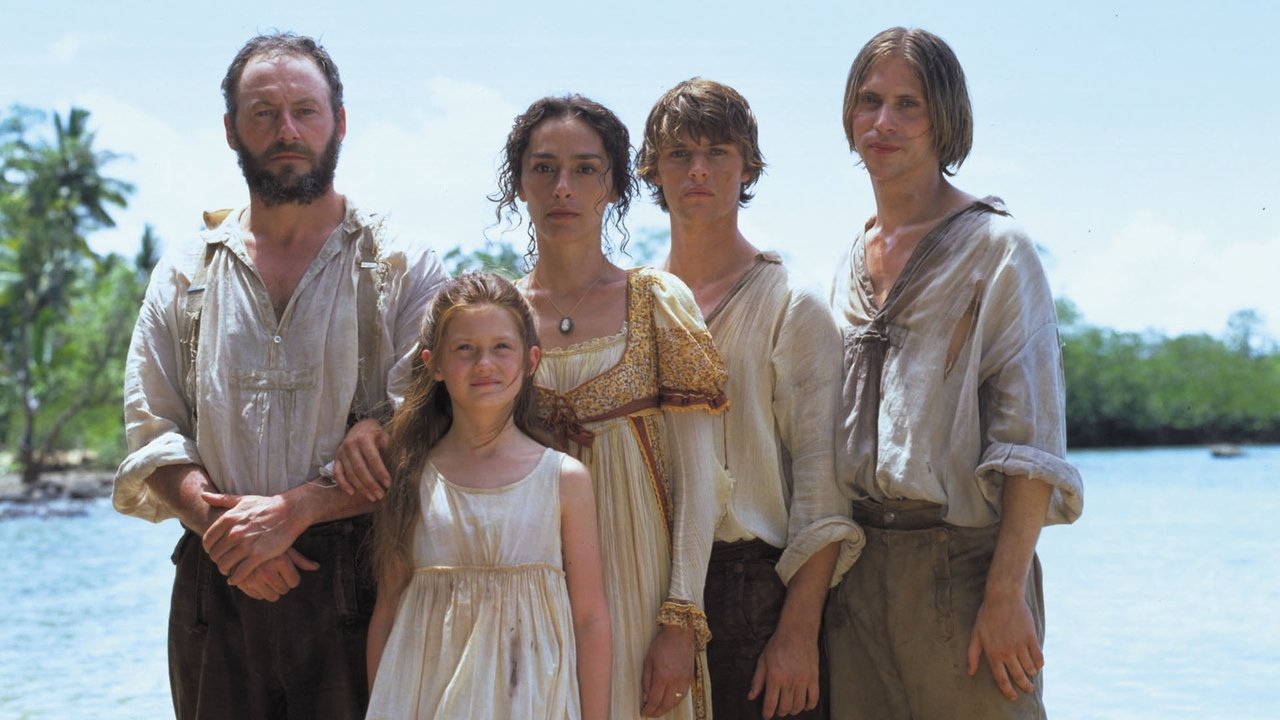 Die Schweizer Familie Robinson - Schiffbrüchig (2002) abspielen