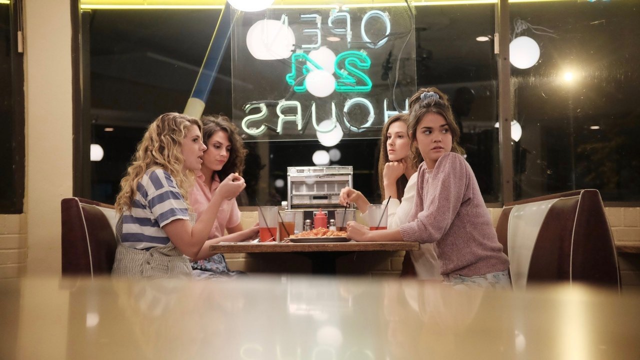 Hot Summer Nights (2018) abspielen