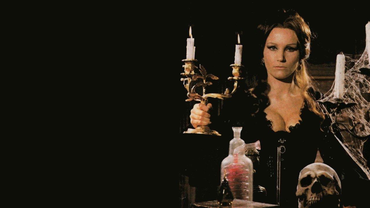 Dracula im Schloß des Schreckens (1971) abspielen