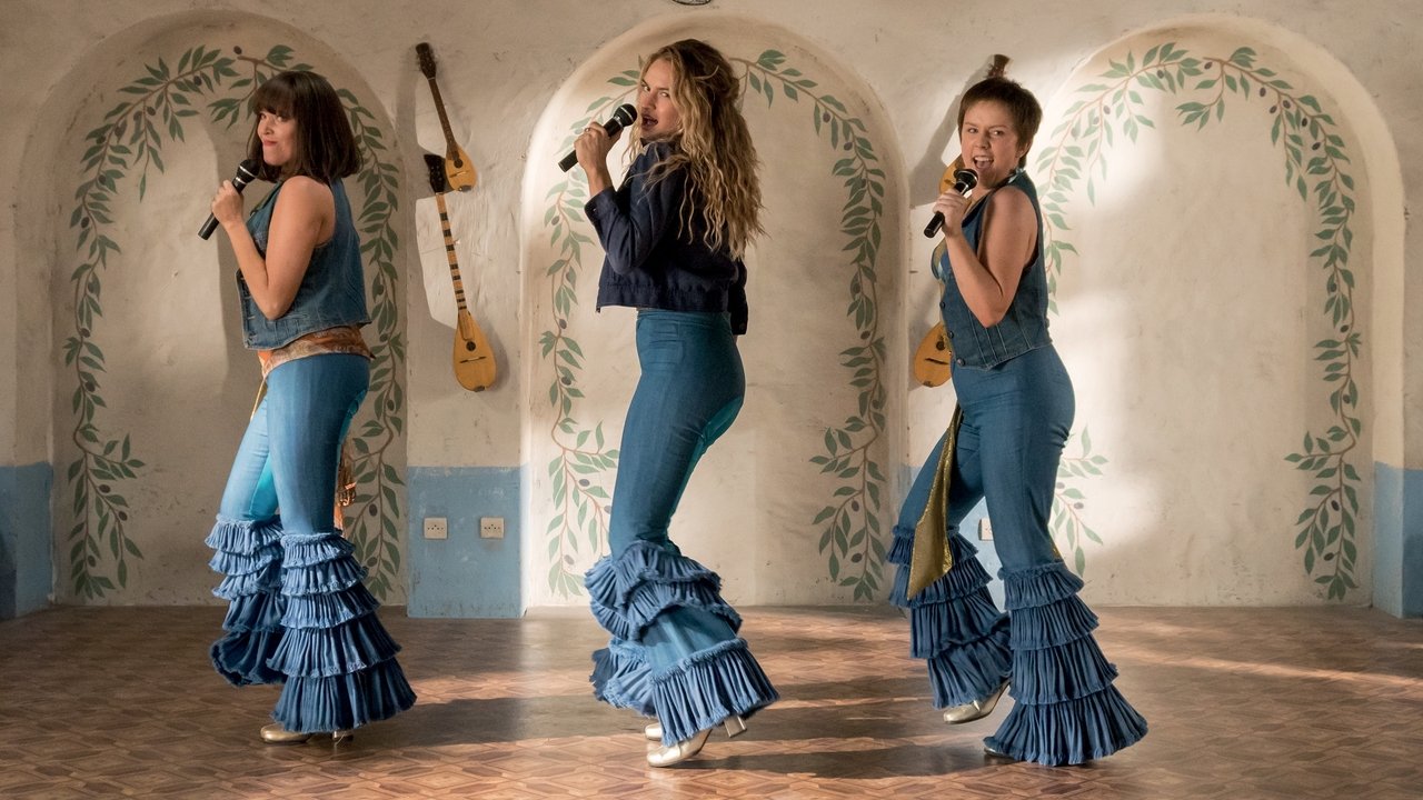 Mamma Mia! Here We Go Again (2018) abspielen
