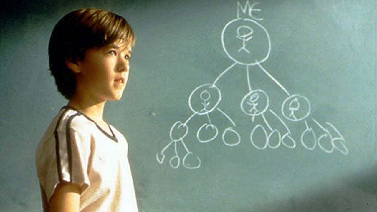 Das Glücksprinzip (2000) abspielen