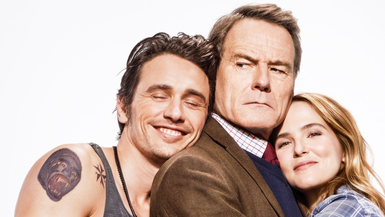 Why Him? (2016) abspielen