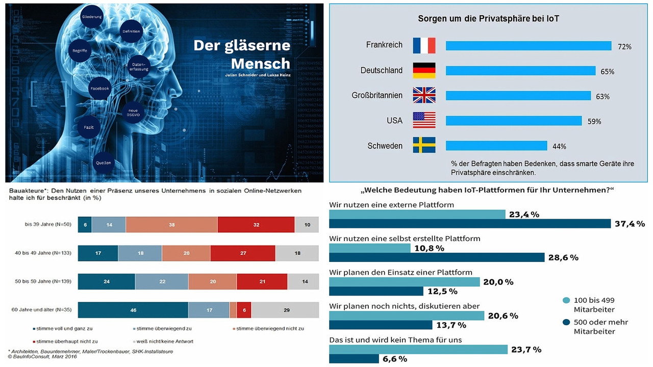 Democracy - Im Rausch der Daten (2015) abspielen