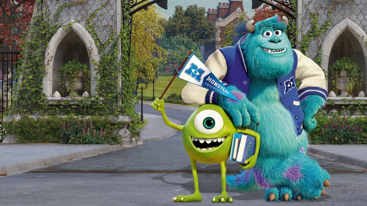 Die Monster Uni (2013) abspielen
