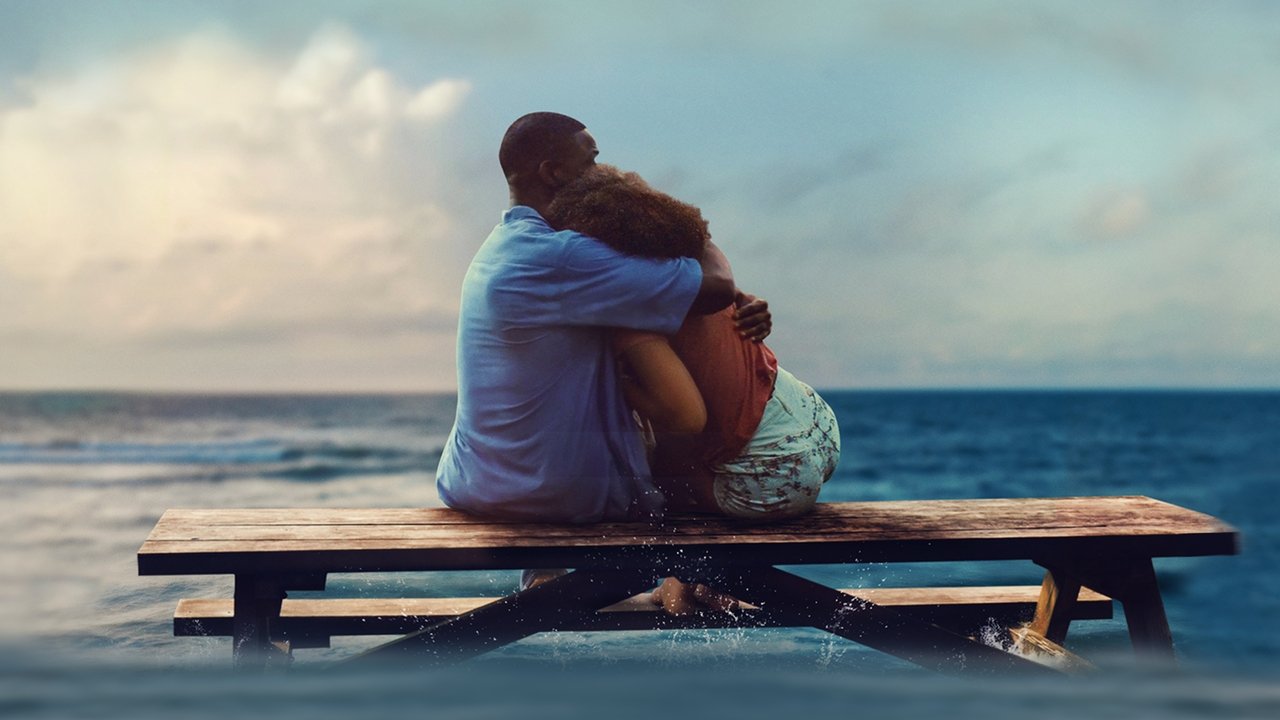 Waves (2019) abspielen