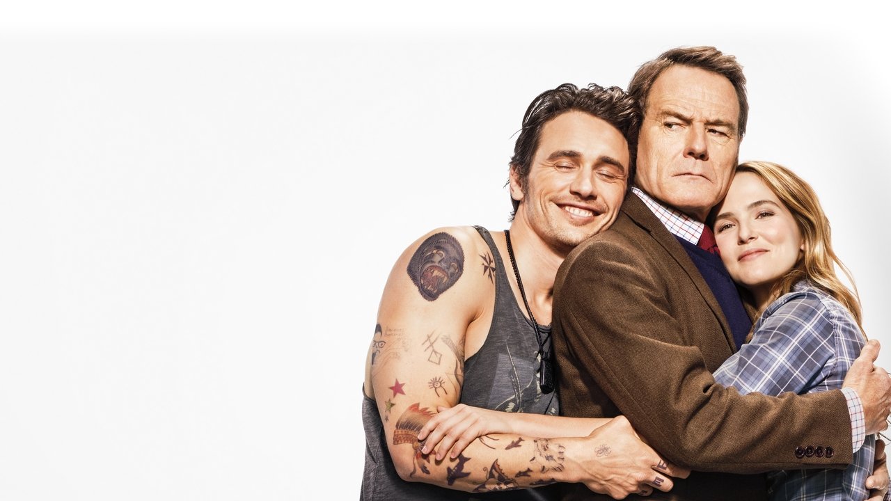 Why Him? (2016) abspielen